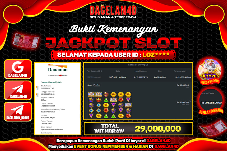 Bukti JP Slot Gates Of Olympus DAGELAN4D 02 May 2025 Rp 29.000.000, – LUNAS