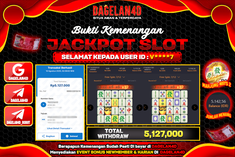 Bukti JP Slot  Member Dagelan4d 18 AGUSTUS 2025