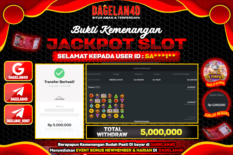 Bukti JP Slot Gates of Olympus DAGELAN4D 16 AGUSTUS 2025 Rp 5,000,000, – LUNAS